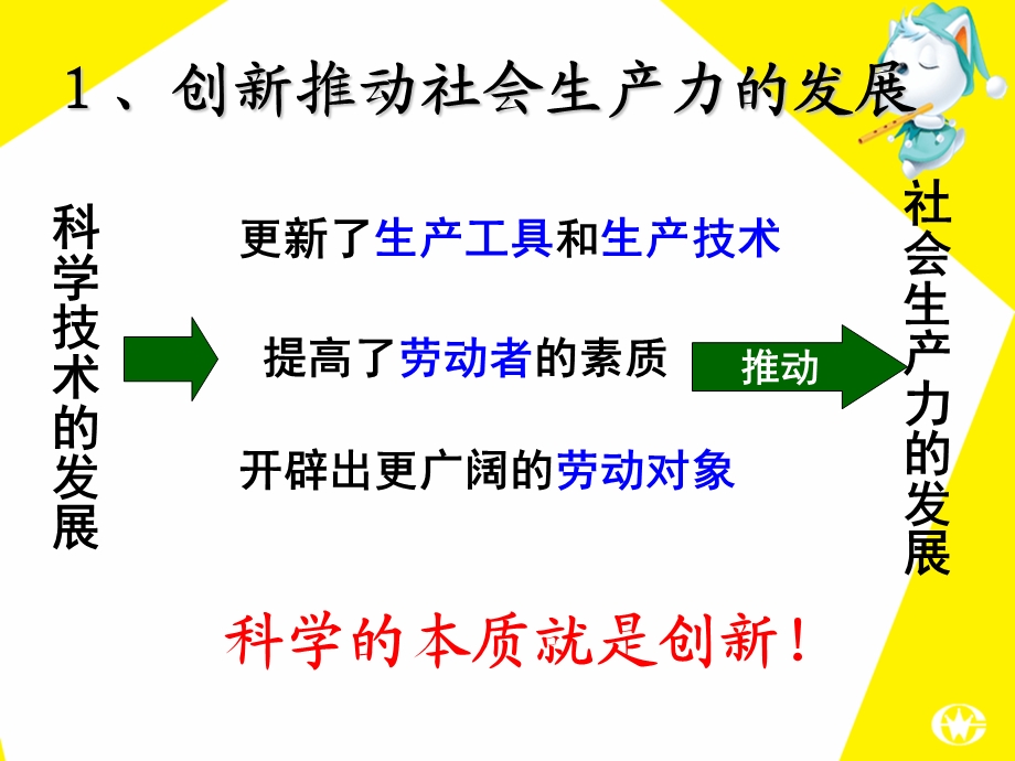 生活与哲学《创新是民族进步的灵魂》ppt课件.ppt_第2页