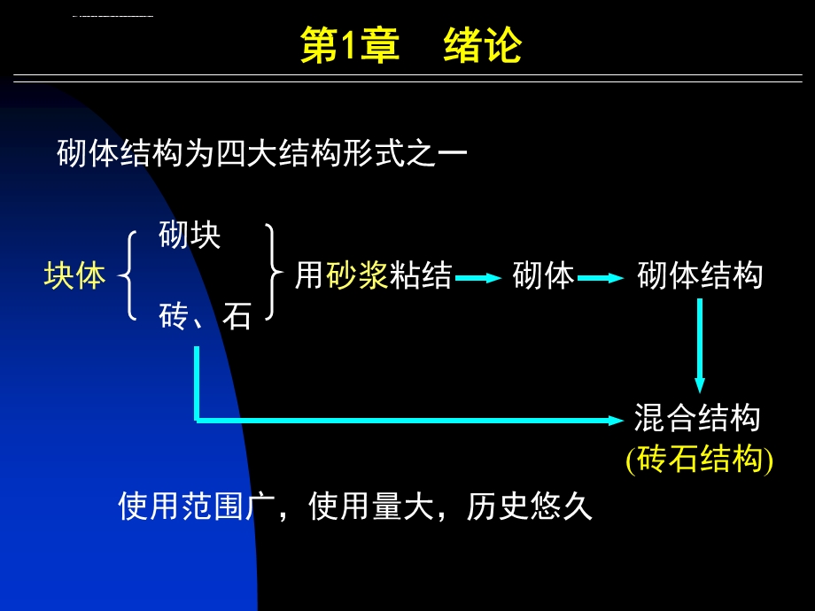 砌体结构精品ppt课件.ppt_第2页