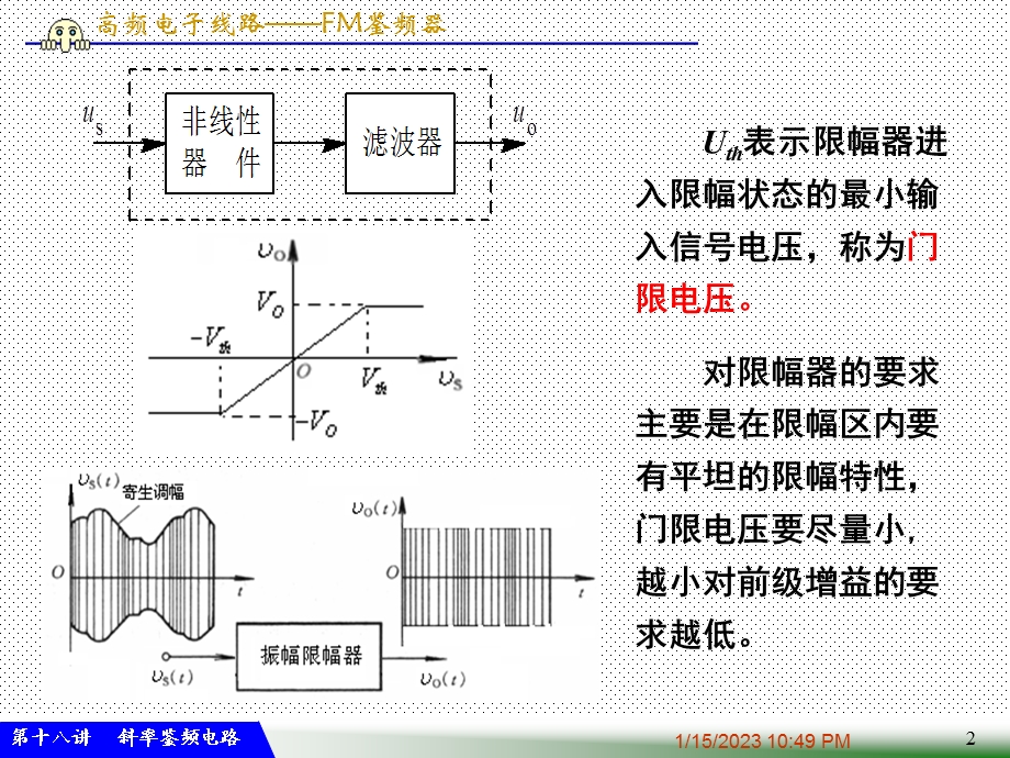 第19讲 高频 斜率鉴频器ppt课件.ppt_第2页