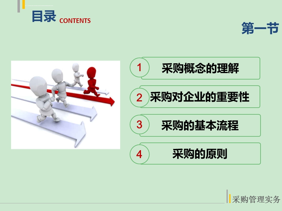 第一章 采购基础分析ppt课件.ppt_第2页