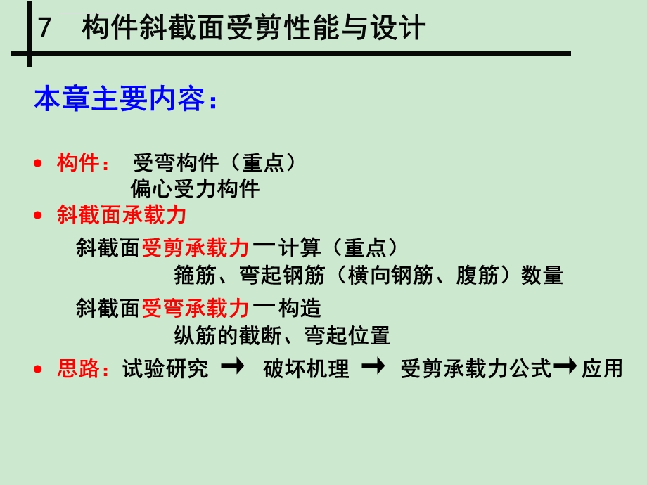 第7章构件斜截面受剪性能与设计ppt课件.ppt_第2页