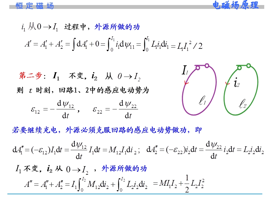 磁场能量与磁场力ppt课件.ppt_第3页