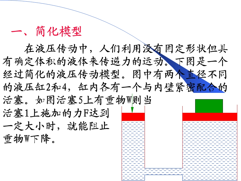 液压传动的工作原理ppt课件.ppt_第3页