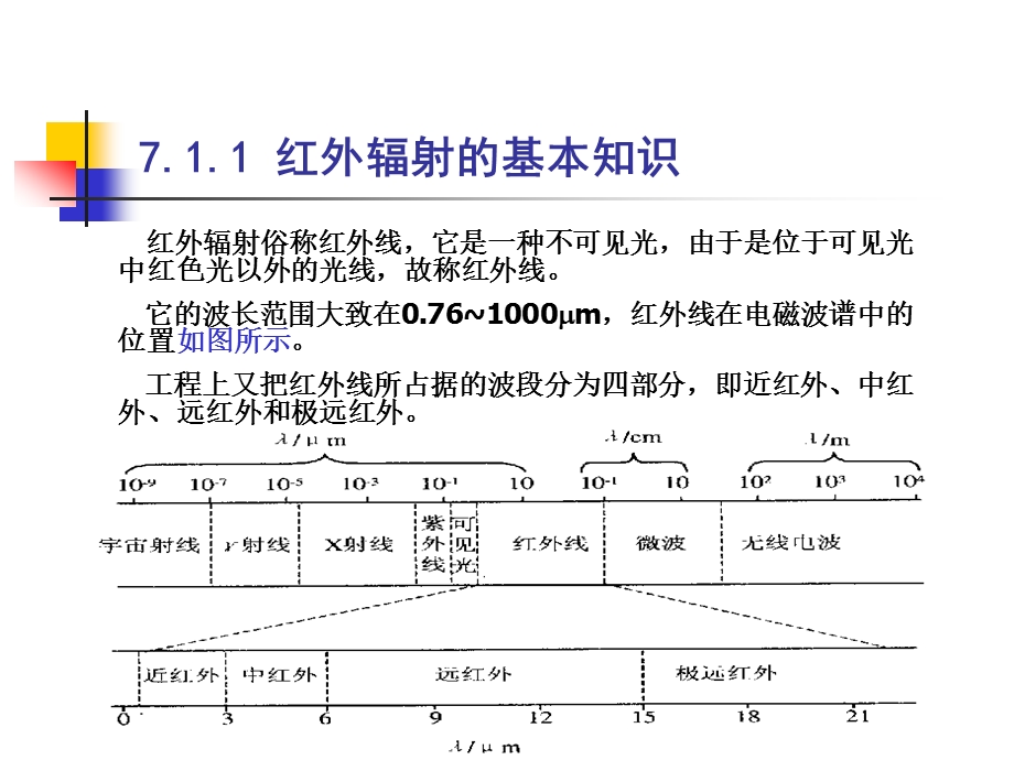 第七章 红外线轴温探测系统讲解ppt课件.ppt_第3页