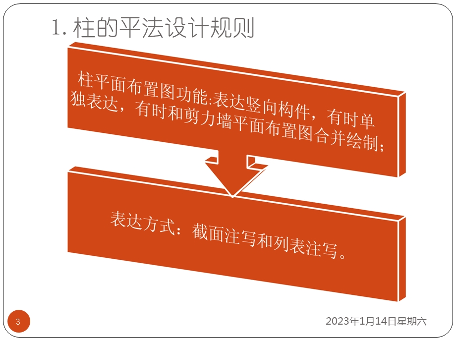 混凝土结构平法施工图识读柱和基础ppt课件.ppt_第3页