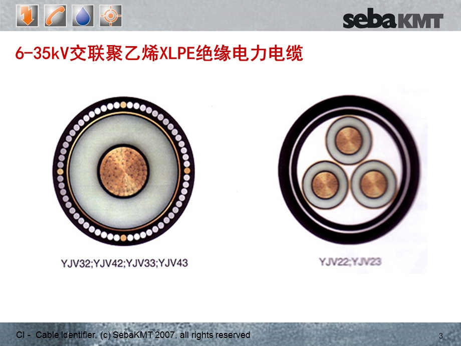 电缆故障定位原理与新技术ppt课件.ppt_第3页