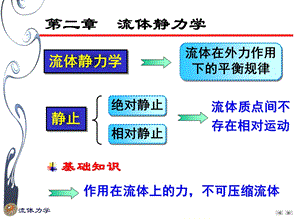 流体力学 流体静力学ppt课件.ppt