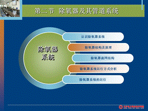 热力发电厂3.2 除氧器系统ppt课件.ppt