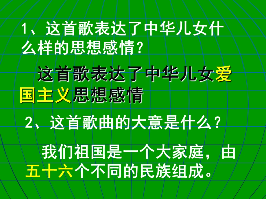 泰山版品社民族团结一家亲ppt课件.ppt_第3页