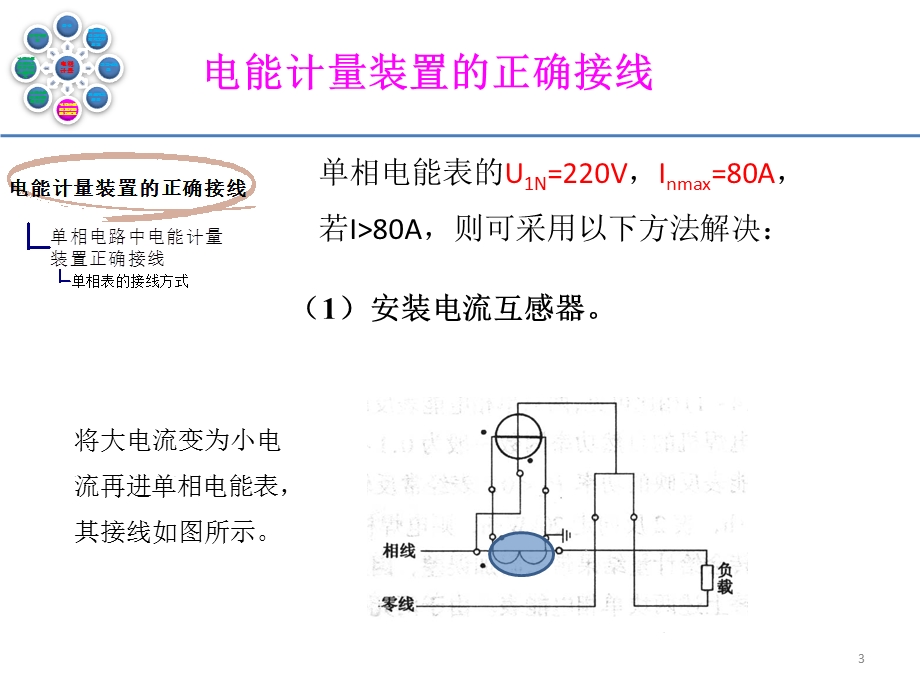 电能计量装置的接线及配置ppt课件.ppt_第3页