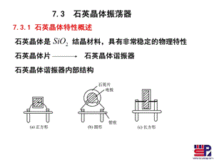 第七章振荡器5 3(晶振)ppt课件.ppt