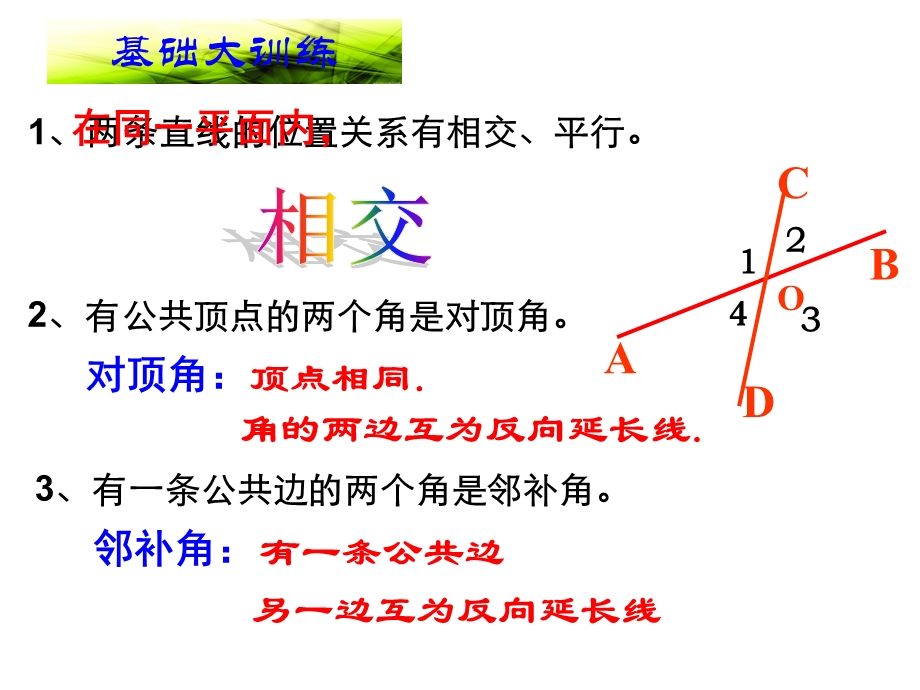 相交线与平行线复习ppt课件5 人教版.ppt_第2页