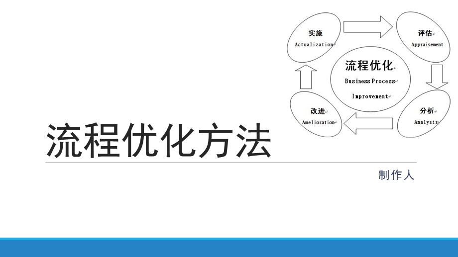 流程优化方法ppt课件.pptx_第1页