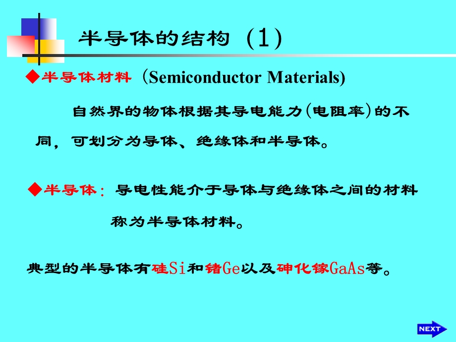 第一章 半导体器件ppt课件.ppt_第2页