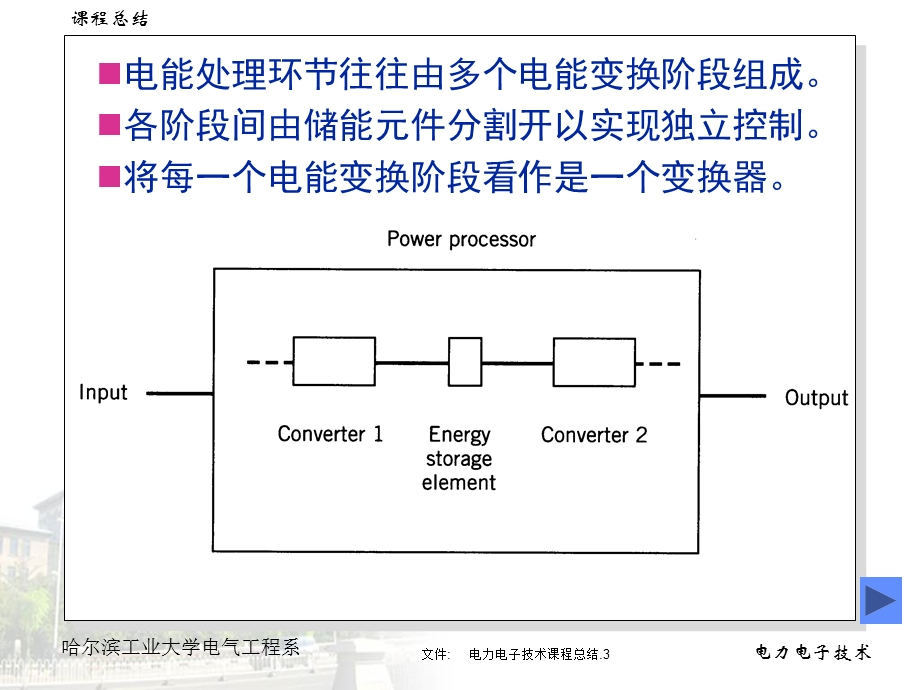 电力电子技术课程总结ppt课件.ppt_第3页