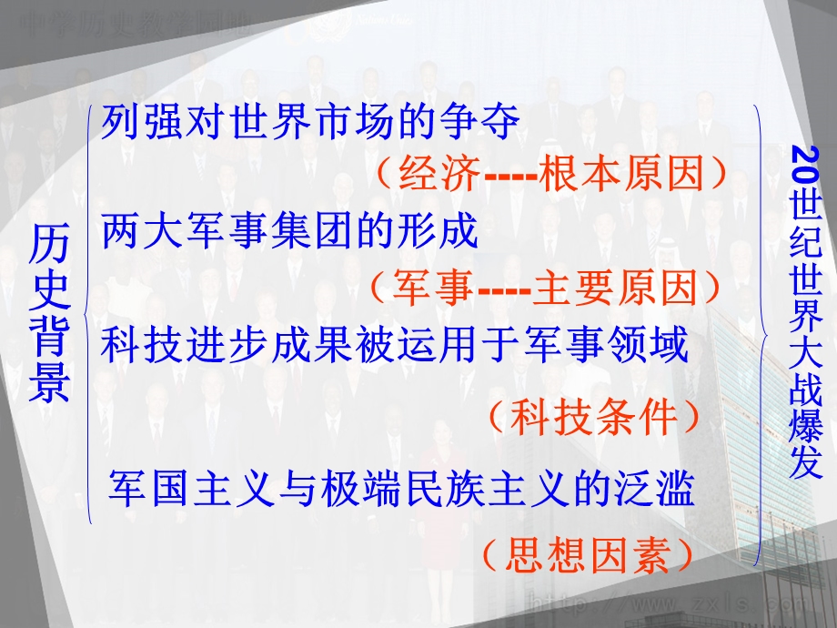 第一课战云密布的欧洲ppt课件.ppt_第3页