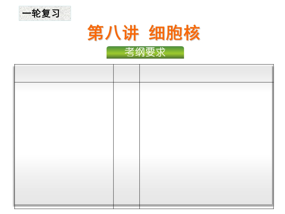 第8讲细胞核(一轮复习)ppt课件.ppt_第1页