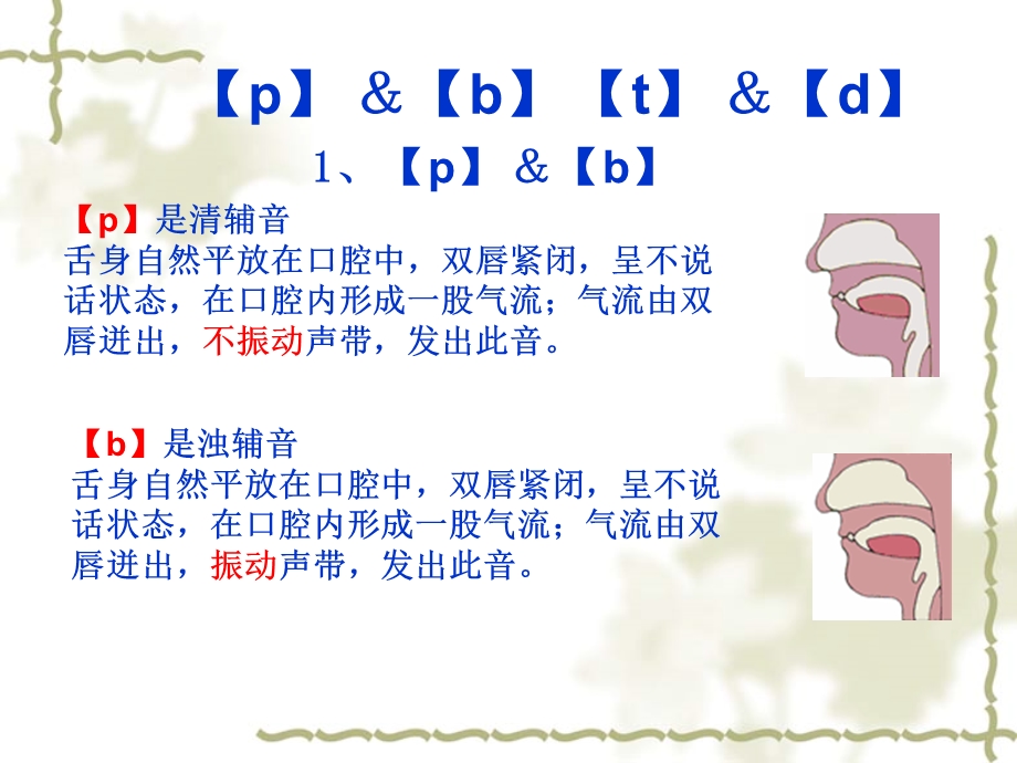 清辅音、浊辅音ppt课件.ppt_第2页