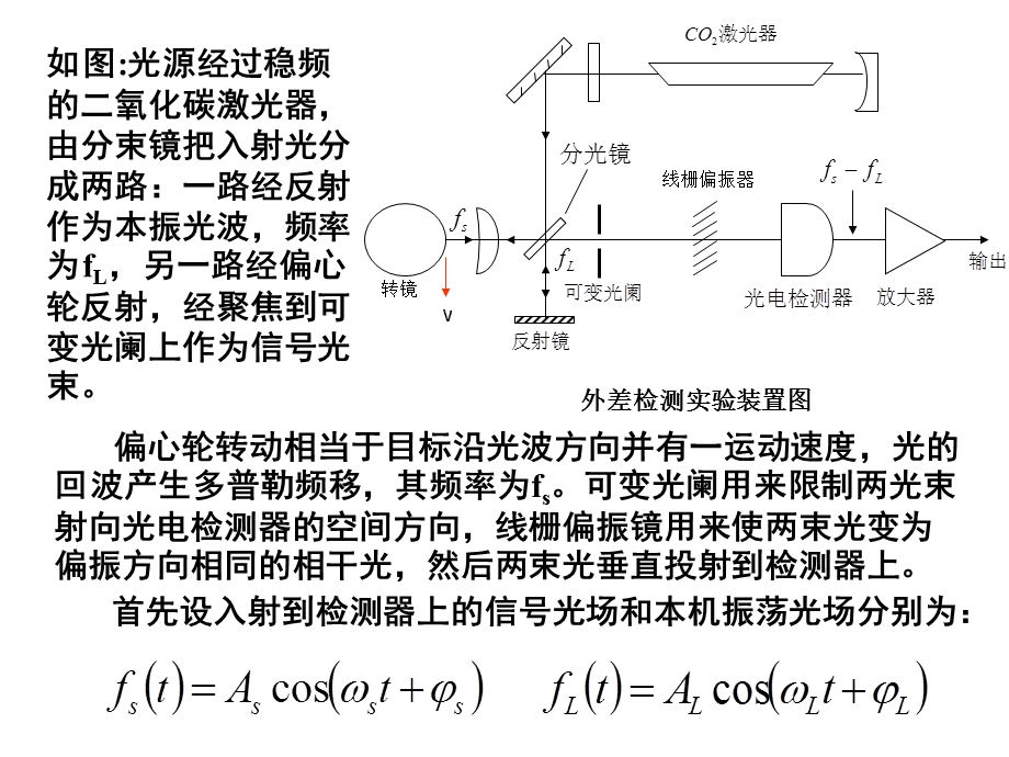 第11章 外差检测系统ppt课件.ppt_第3页