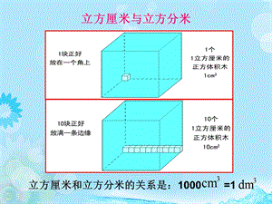 立方厘米、立方分米、立方米ppt课件.ppt