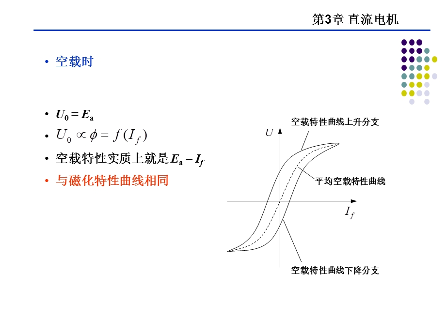 电机学第三章直流电机ppt课件.ppt_第3页