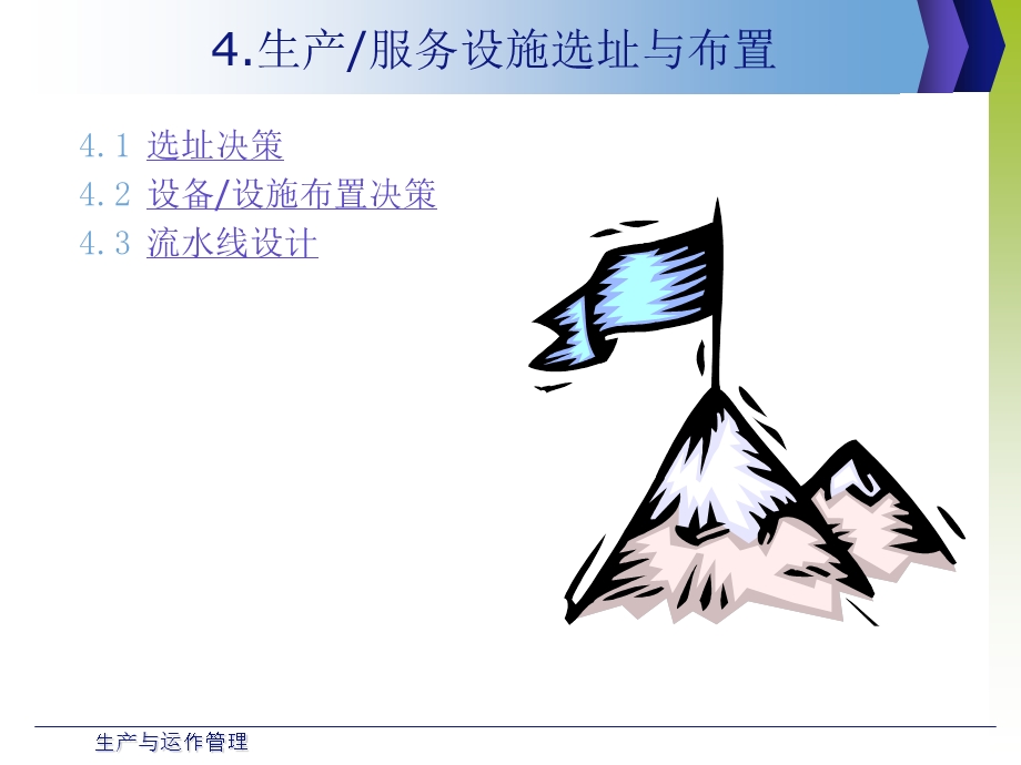 生产与运作管理ppt课件.ppt_第3页