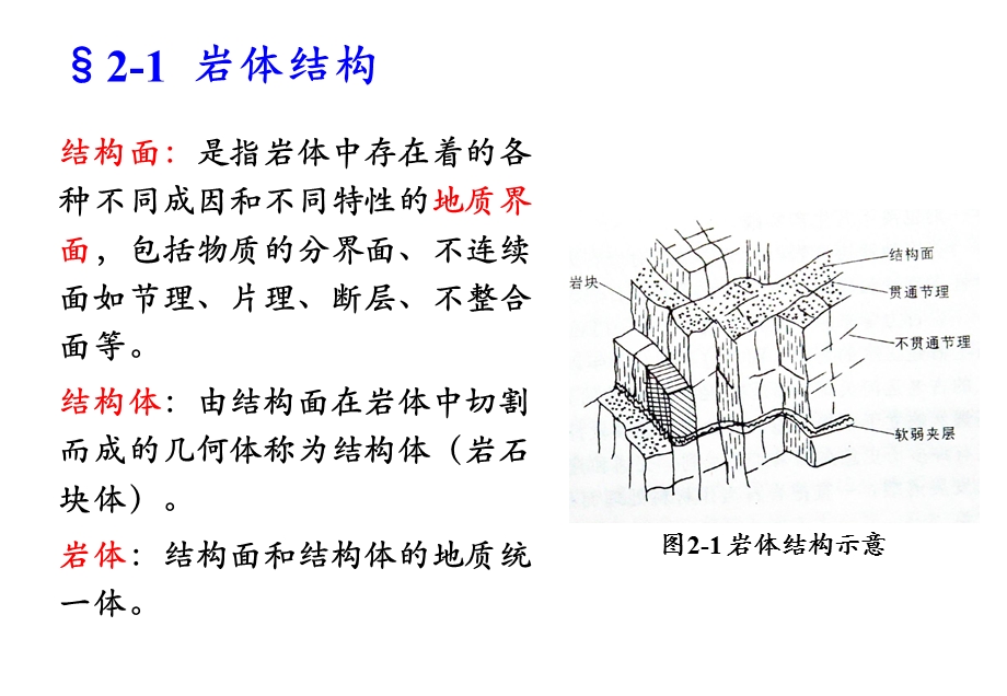 第5讲 岩体结构与结构面性质ppt课件.ppt_第3页