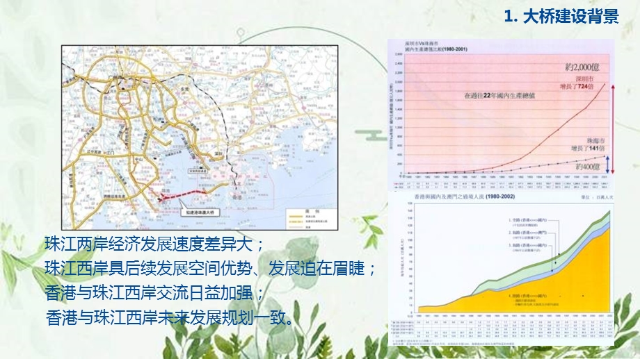 港珠澳大桥介绍 图文ppt课件.pptx_第3页