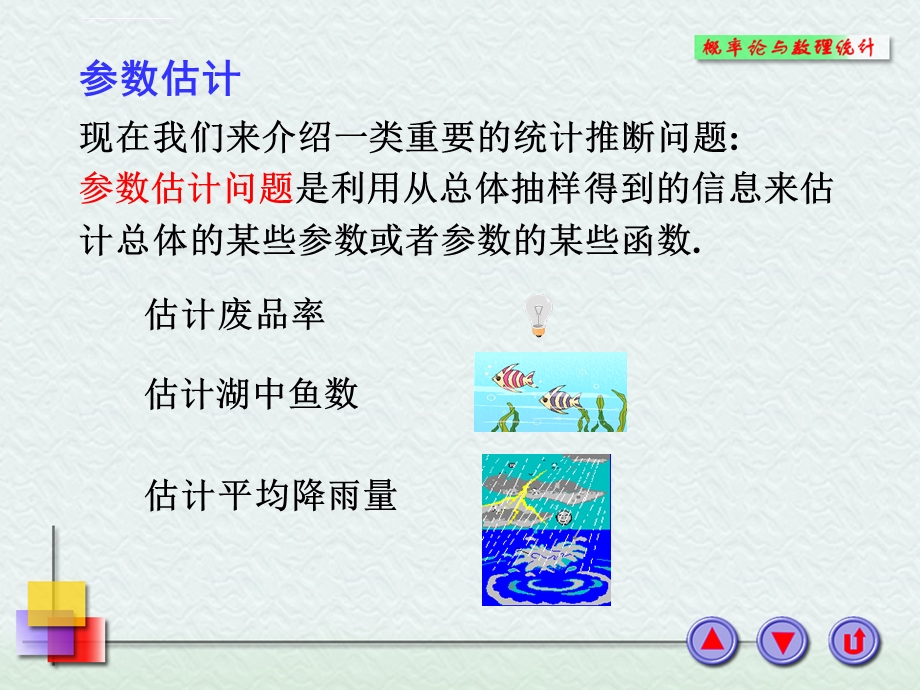 浙大概率论与数理统计课件第七章参数估计概率论ppt课件.ppt_第3页