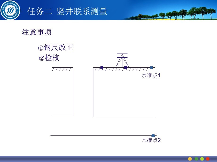 竖井联系测量ppt课件.ppt_第3页