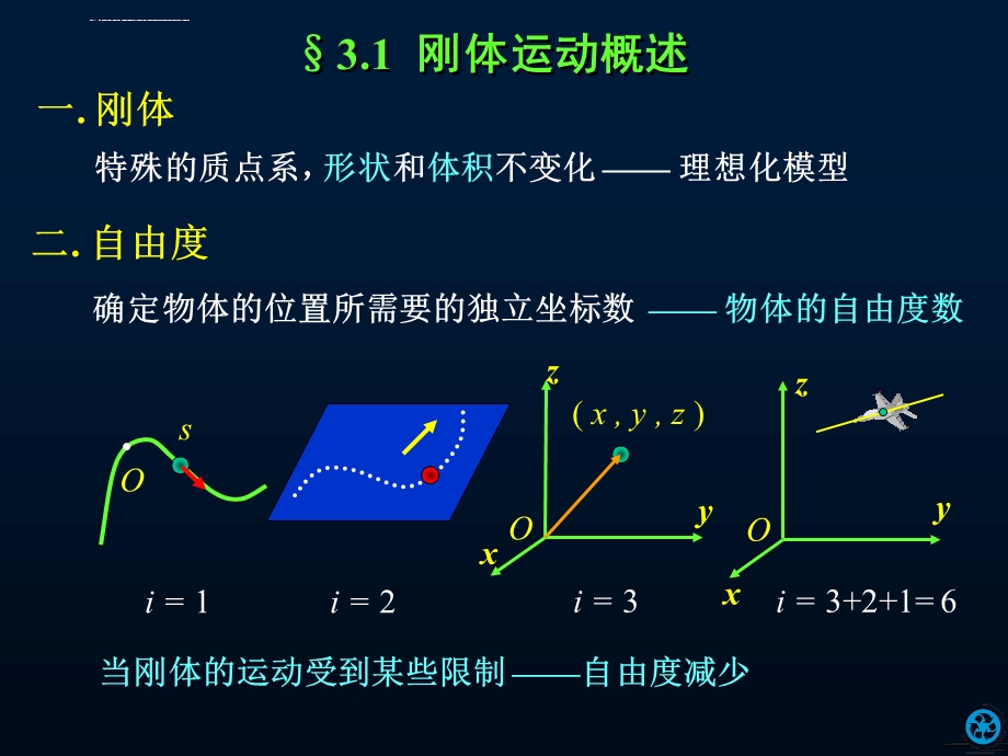 第3章 刚体力学基础ppt课件.ppt_第2页