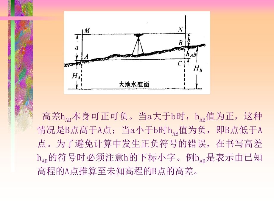 第三章水准仪及其使用解析ppt课件.ppt_第2页