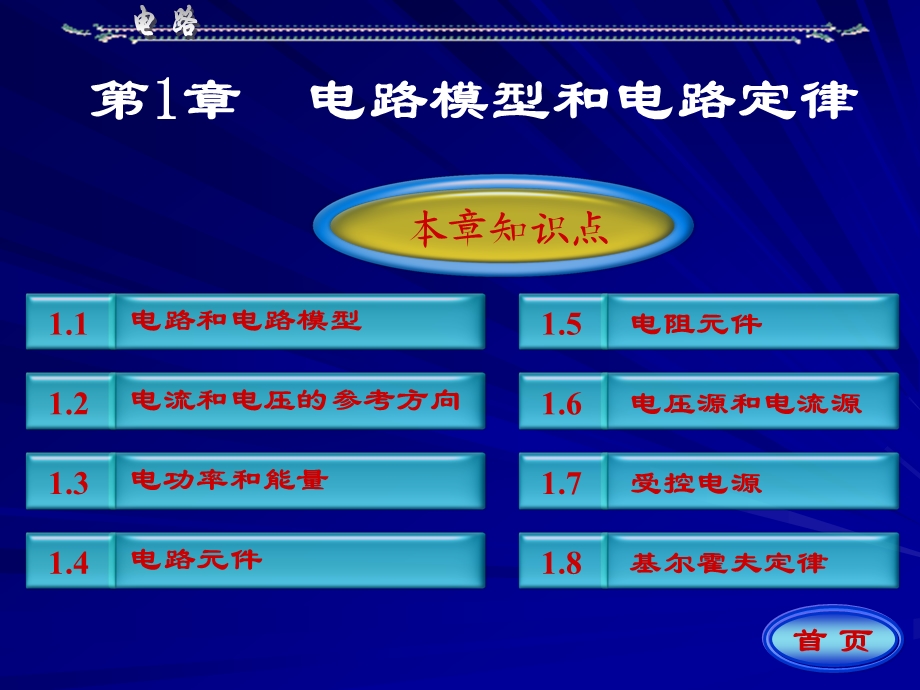 第一章 电路邱关源第五版ppt课件.ppt_第1页