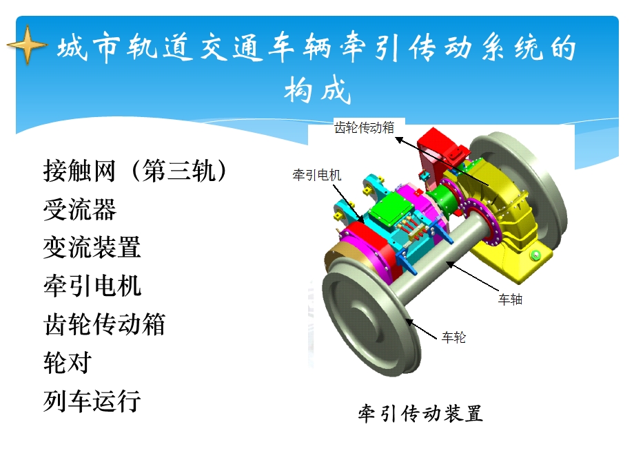 演讲：城市轨道交通车辆牵引与供电系统ppt课件.pptx_第2页