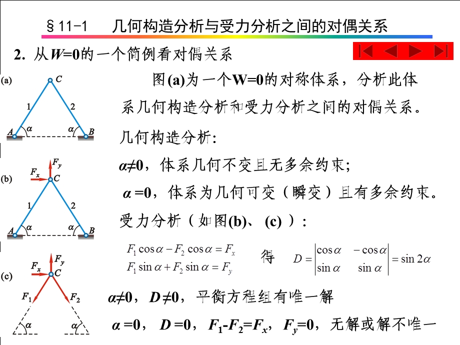 第11章 静定结构总论ppt课件.ppt_第3页