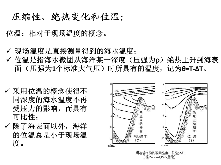 物理海洋学考试复习ppt课件.pptx_第2页