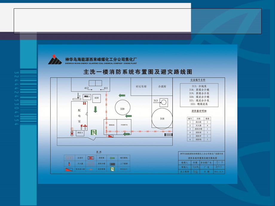 洗煤厂避灾路线图ppt课件.ppt_第2页