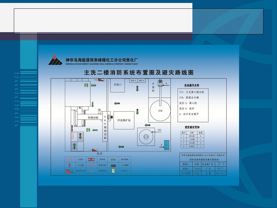 洗煤厂避灾路线图ppt课件.ppt_第3页