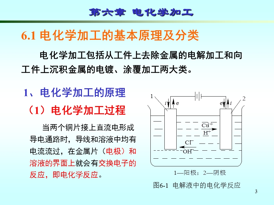 电化学加工ppt课件.ppt_第3页