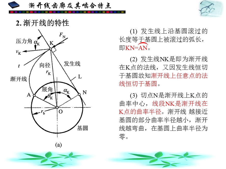 渐开线齿廓及其啮合特点ppt课件.ppt_第3页