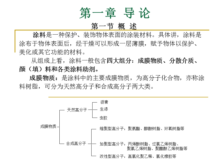 第一章导论第二章聚合反应原理ppt课件.ppt_第2页