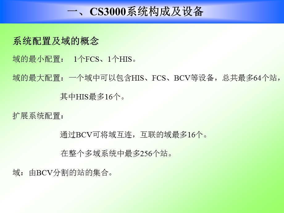 第一章硬件构成ppt课件.ppt_第3页