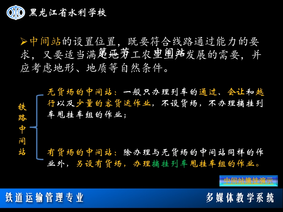 第三章第二讲中间站 区段站 编组站 铁路枢纽ppt课件.pptx_第3页