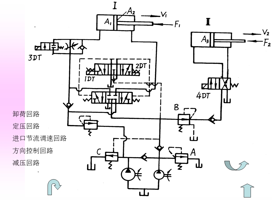 液压传动ppt课件.ppt_第3页