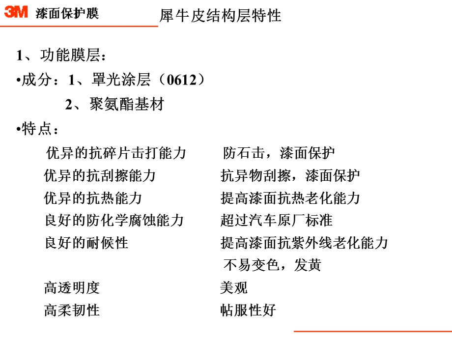 犀牛皮培训精讲课件.ppt_第3页