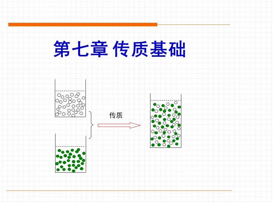 第七章 传质基础ppt课件.ppt_第1页