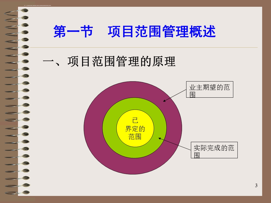 第5讲 项目范围管理ppt课件.ppt_第3页