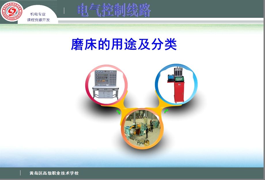 磨床的用途及分类ppt课件.ppt_第1页