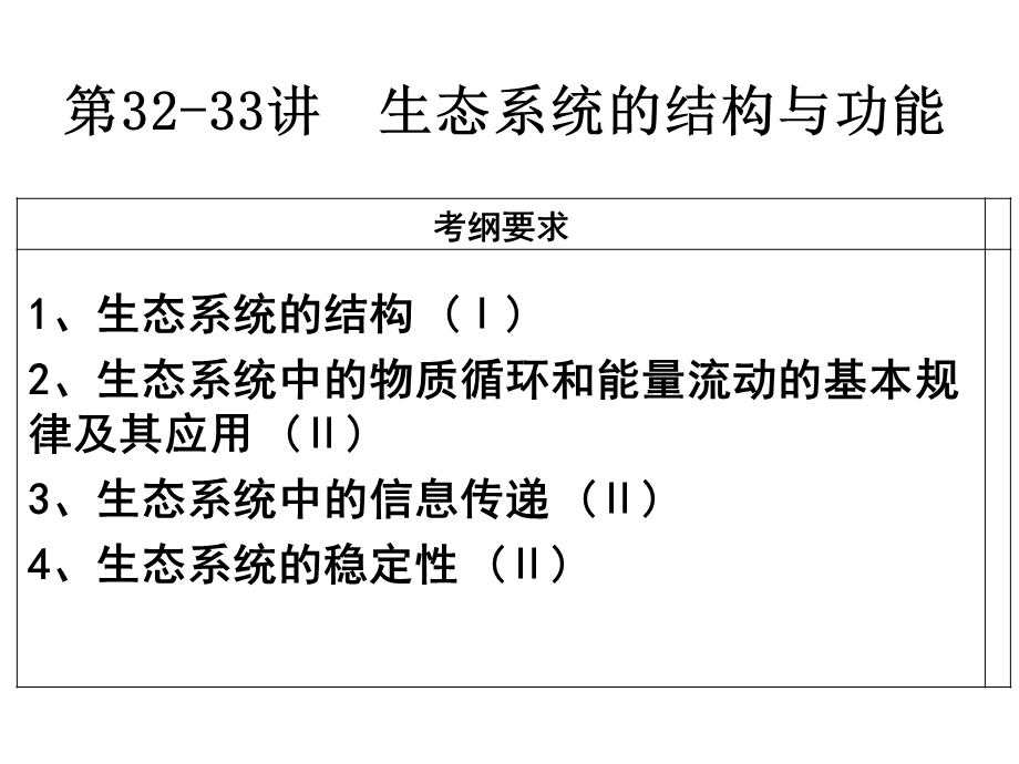 生物一轮复习讲生态系统的结构和功能ppt课件.ppt_第1页