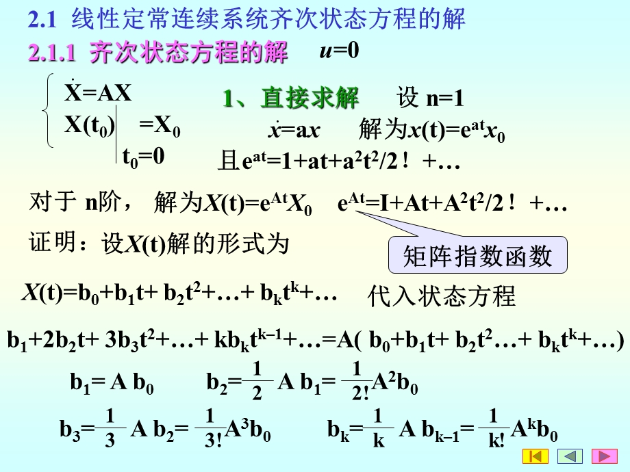 状态空间表达式解ppt课件.ppt_第2页